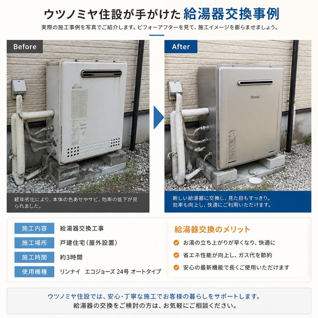 施工事例の紹介