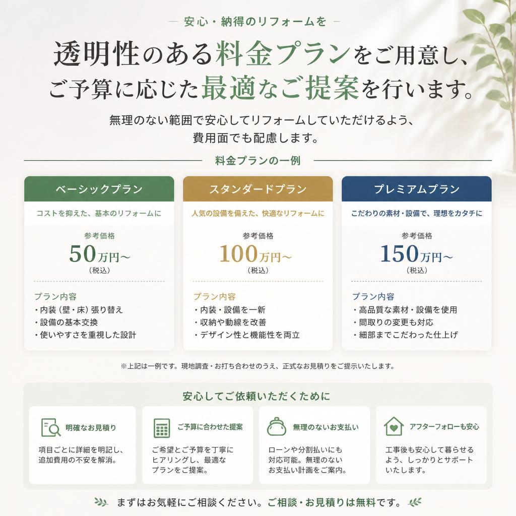 料金プランのご案内